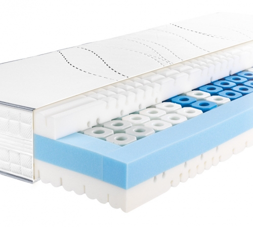 Matelas en polyuréthane HR Metzeler Airline Glamour