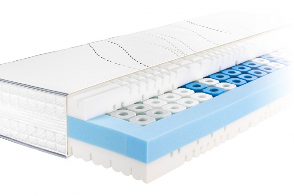 Matelas en polyuréthane HR Metzeler Airline Glamour