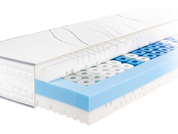 Matelas en polyuréthane HR Metzeler Airline Glamour