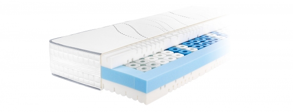 Matelas en polyuréthane HR Metzeler Airline Glamour